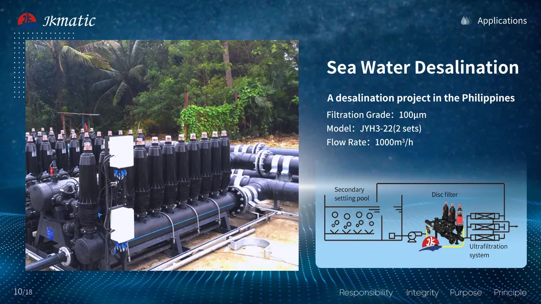 Jkmatic High Precision 5um/10um-200um High Quality Automatic Back Flush Disc Water Filter for Industrial Water Treatment and Membrane Protection.