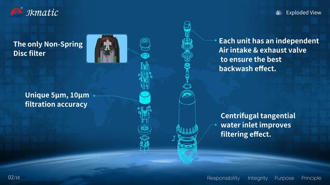 Jkmatic High Precision 5um/10um-200um High Quality Automatic Back Flush Disc Water Filter for Industrial Water Treatment and Membrane Protection.