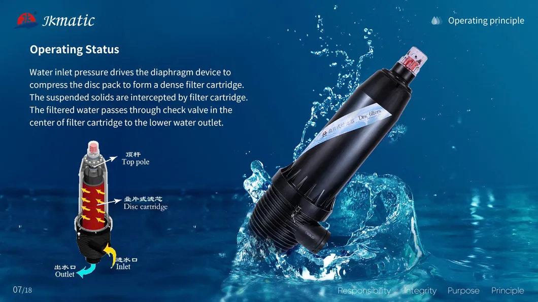 Jkmatic High Precision 5um/10um-200um High Quality Automatic Back Flush Disc Water Filter for Industrial Water Treatment and Membrane Protection.