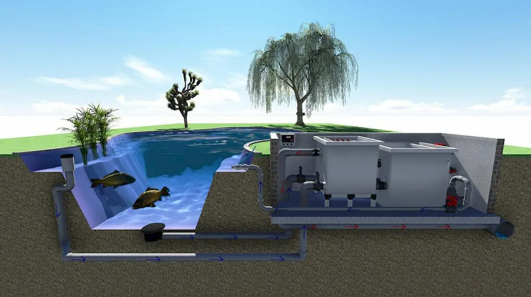 Landscape Water Treatment Aquaculture Filtration System