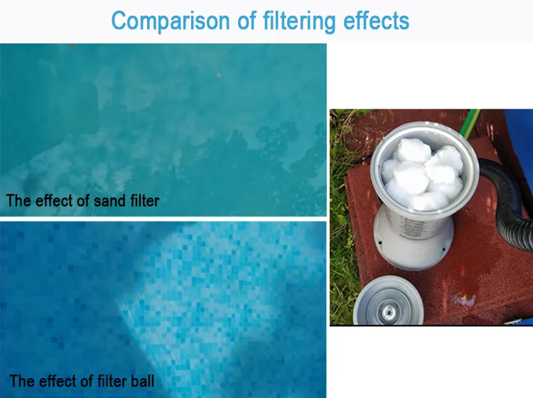 Large Water Purification Systems Washable Polyester Fiber Filter Balls