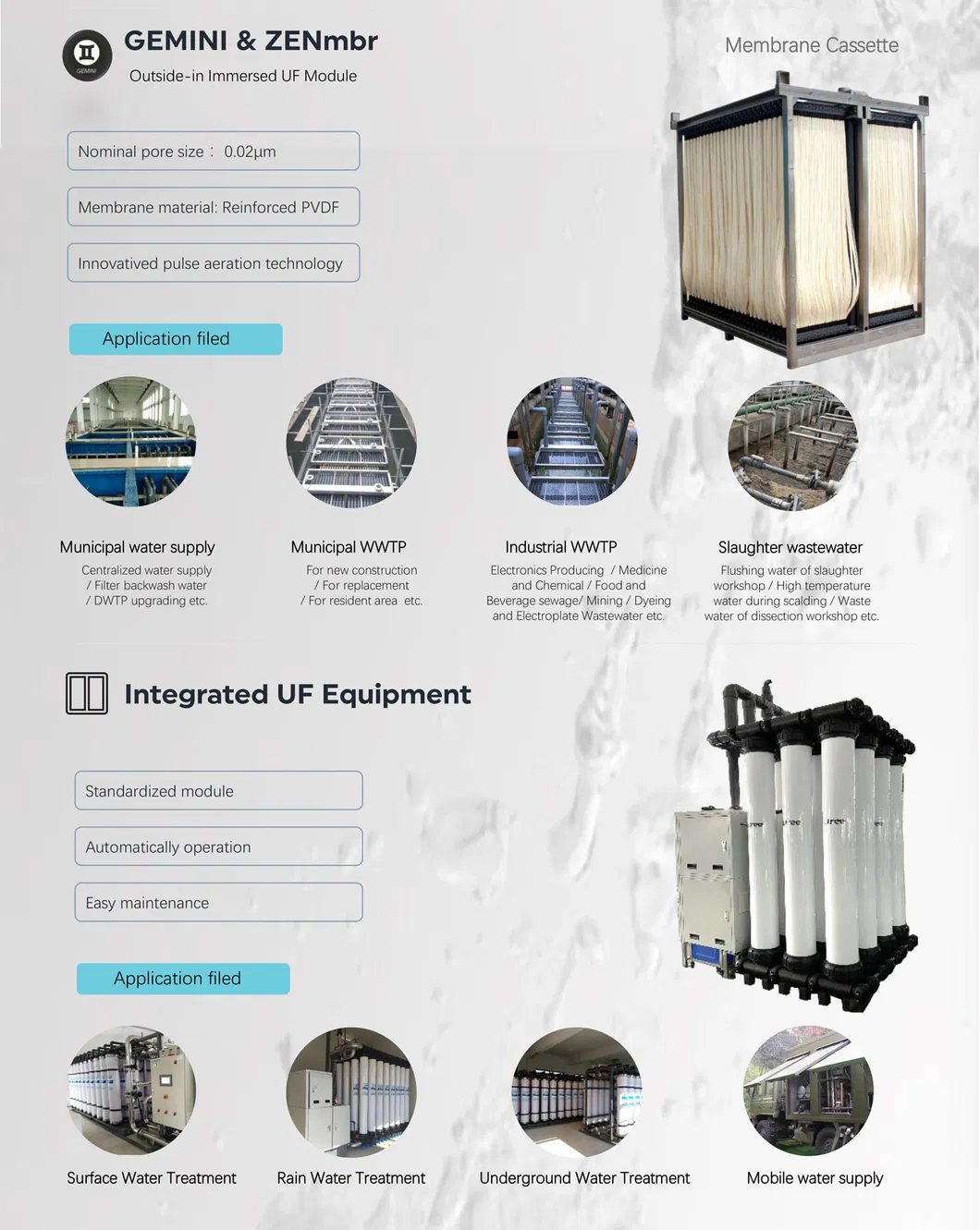 Mbr Membrane Module for Sewage Treatment Industrial Water Purification