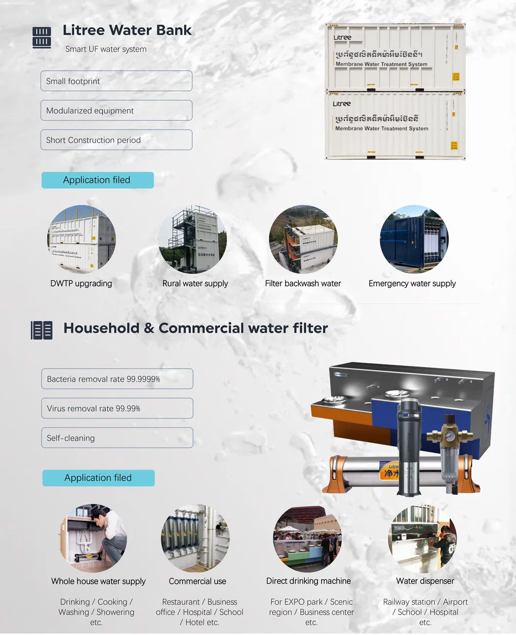 Mbr Membrane Module for Sewage Treatment Industrial Water Purification