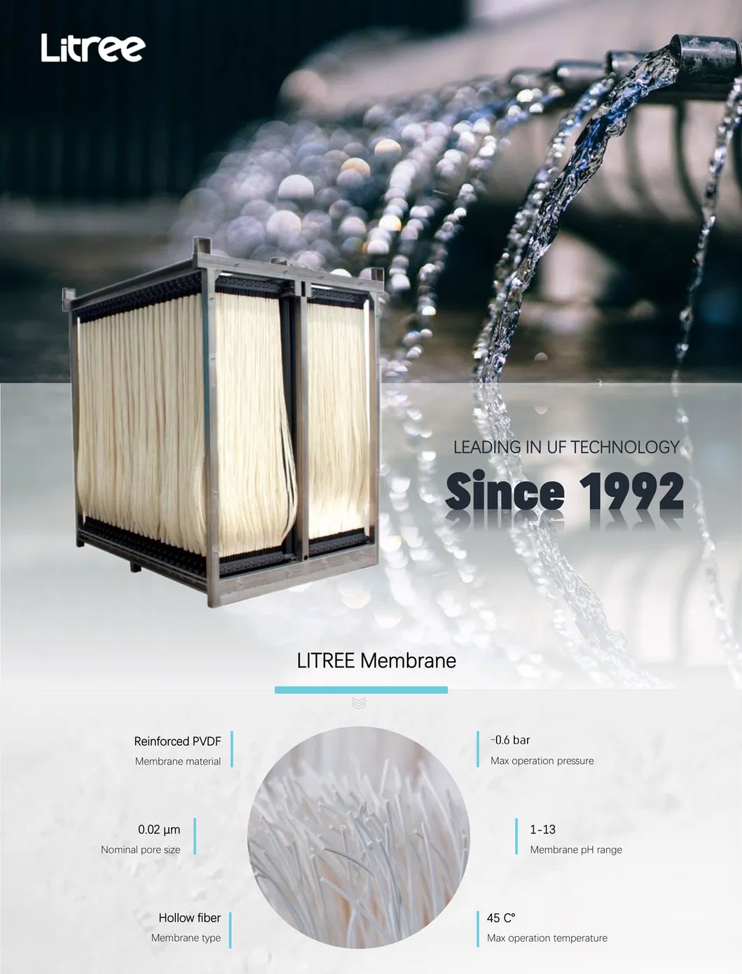 Mbr Membrane Module for Sewage Treatment Industrial Water Purification