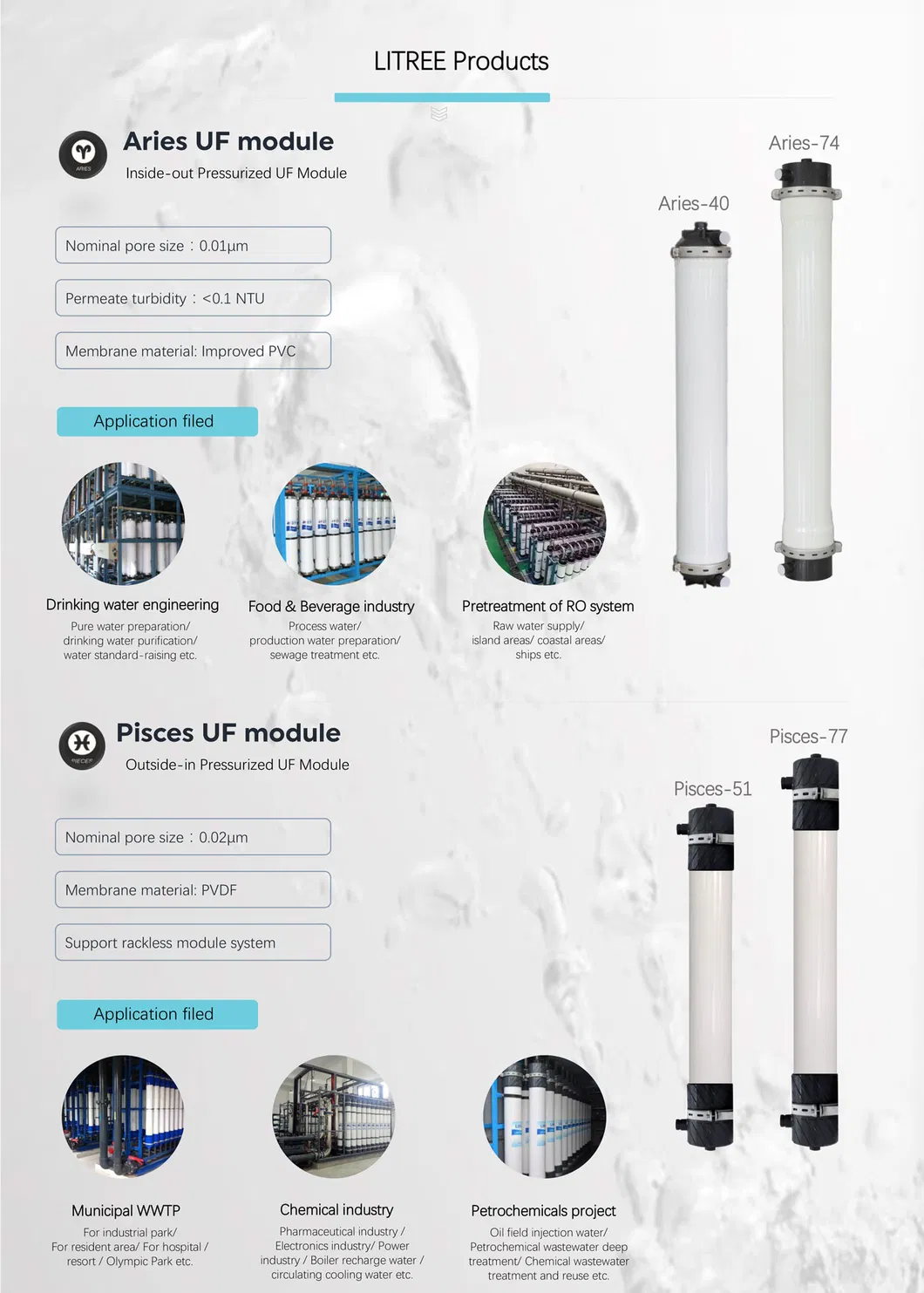 Mbr Membrane Module for Sewage Treatment Industrial Water Purification