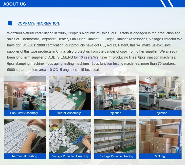 Panel Ventilation Filter with Fan for Cabinet Ntl-FF204