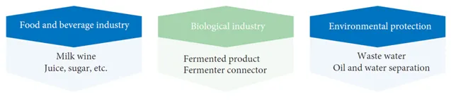 Pilot Ceramic Membrane Separation Device, Water Membrane Filtration Product