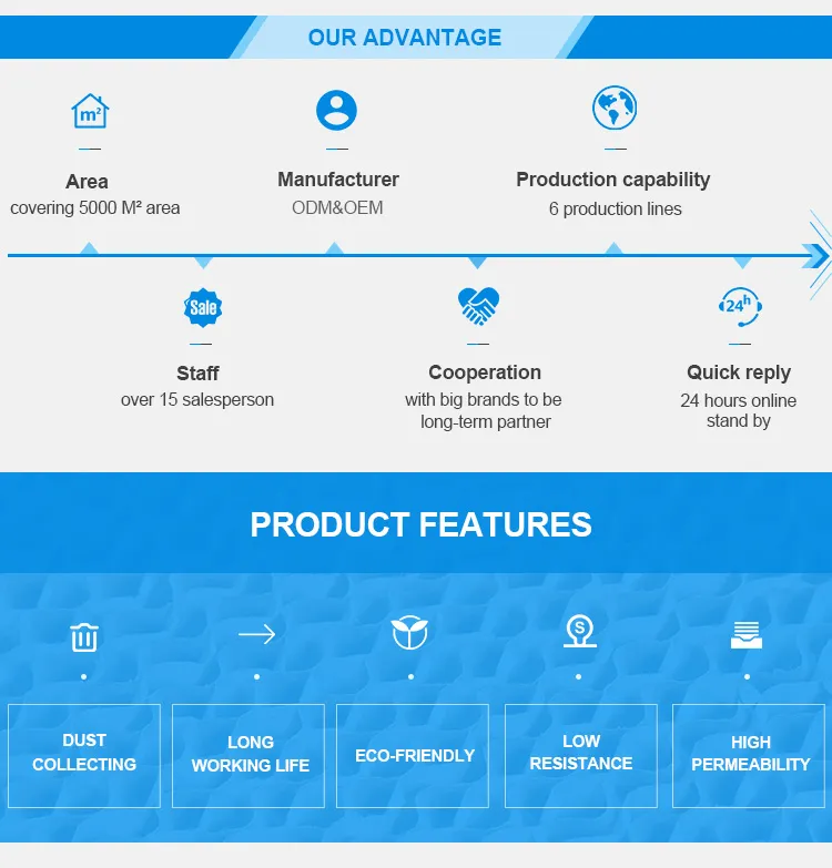 Primary Efficiency Panel Pre Air Filter Paint Auto Filter