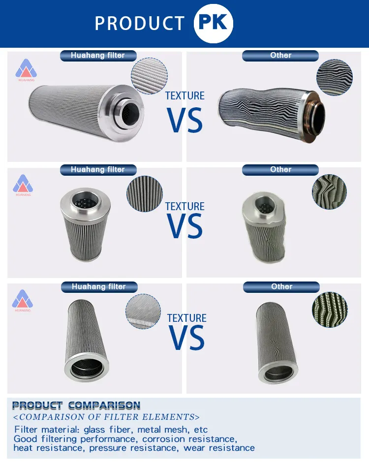 Replace ABG oil filter element CPN14280200