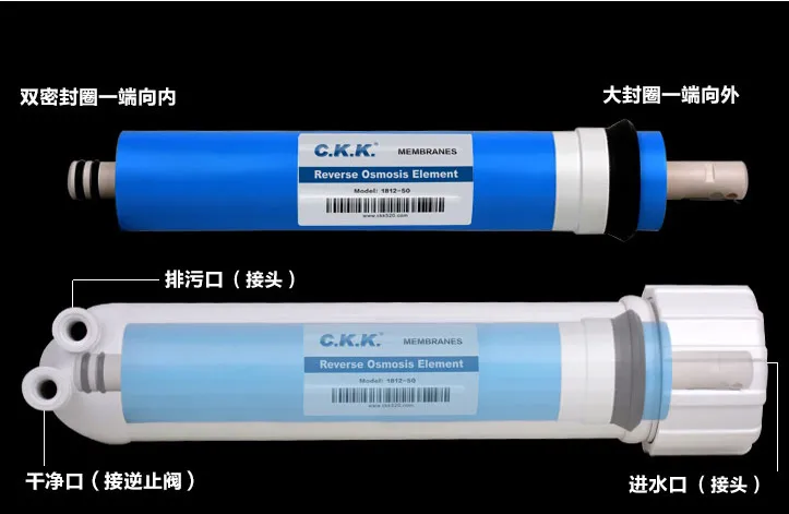 Reverse Osmosis Water Filter Parts RO Membrane