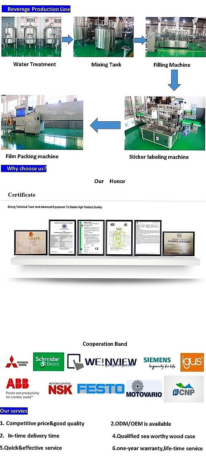 RO Pure Water Mineral Water Treatment System
