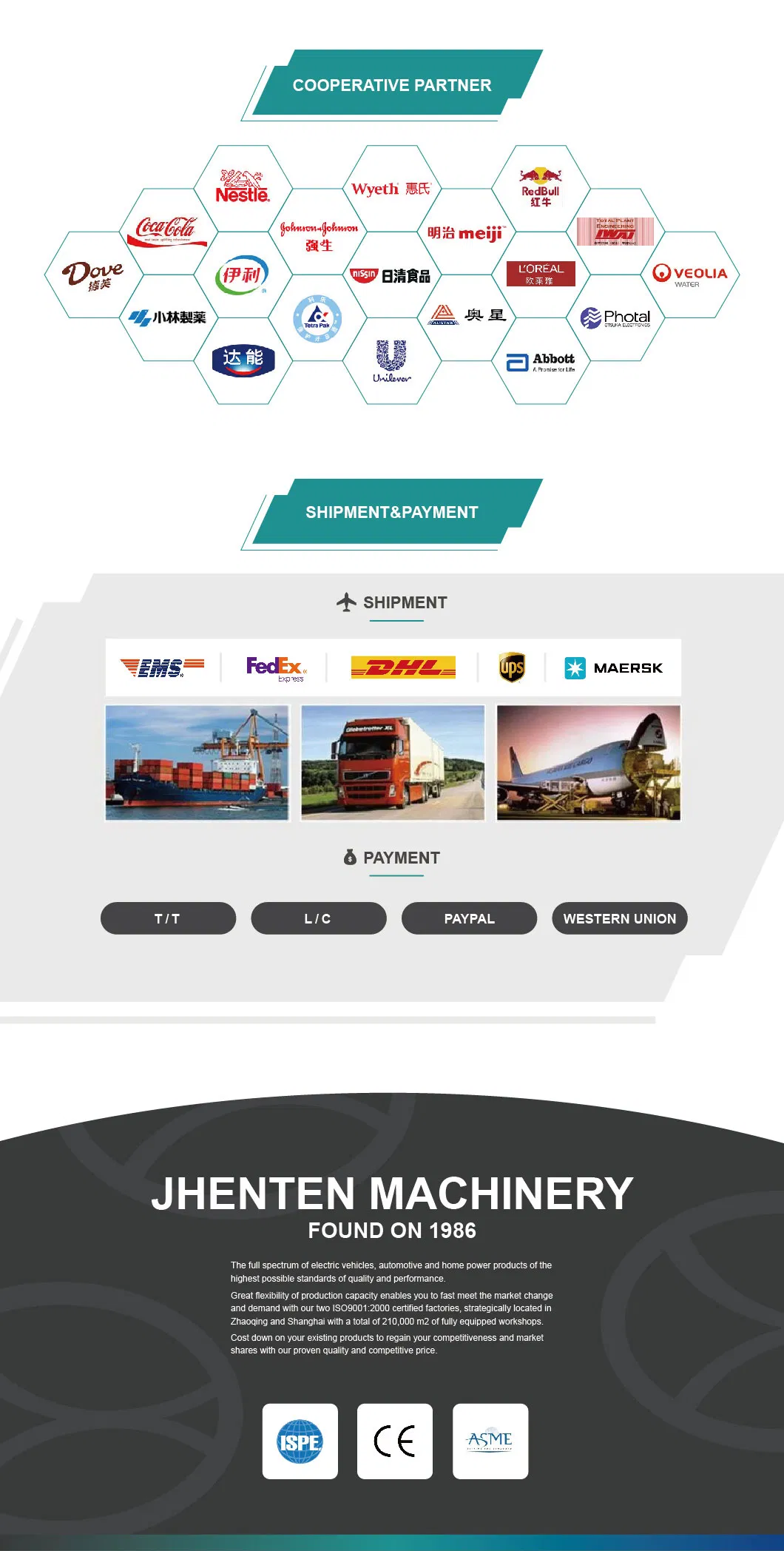 Ss316L Stainless Steel Filter for Steam Gas