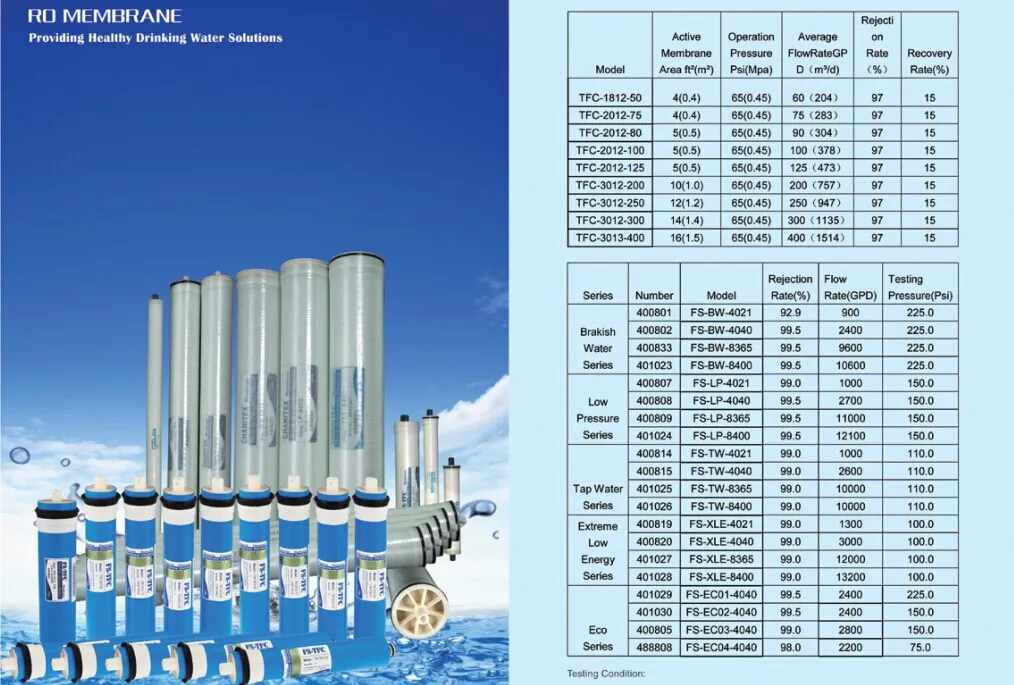 Supplier of Filmtec (DOW) 1812-100 Gpd RO Membrane for Water Treatment