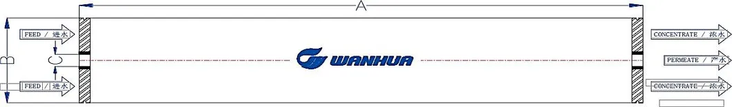 Supplier of Sw-8040-400-Lpmembrane Element for Water Treatment Equipment