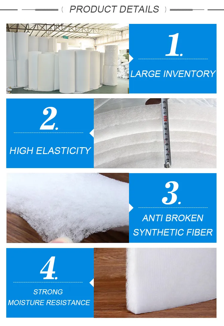 Synthetic Air Filter Other Roll HEPA Ceiling Filter for Spray Booth