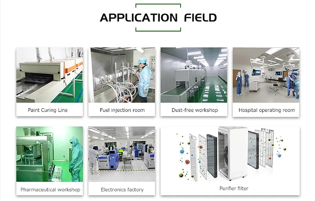 Synthetic Fiber Filtration Element Folded Screen Filter Made in China