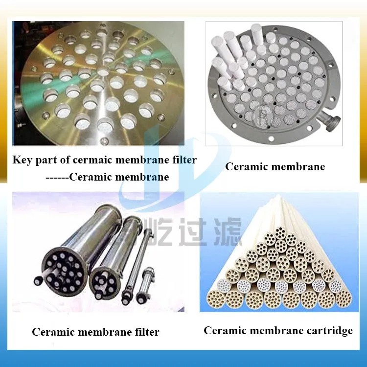 Ultrafiltration Ceramic Membrane Filters