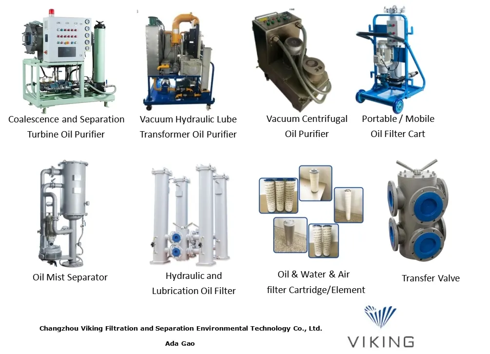 Viking Single Cylinder Suction Return Oil in-Tank Filters Replacement Filter for Hydraulic and Lube