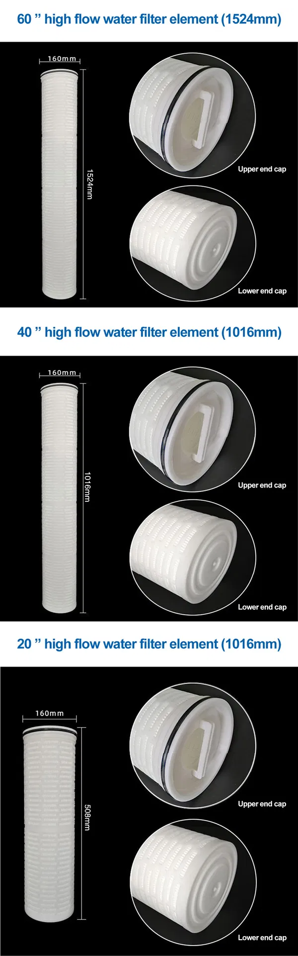 Wastewater Treatment Cartridge Filter High Flow Filter Hfu660uy060j