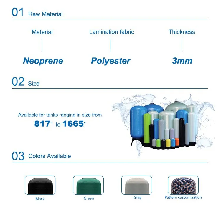 Water Filter FRP Tank Water Softener Tank Jacket Cover